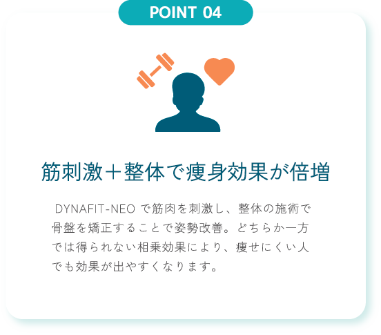 筋刺激＋整体で痩身効果が倍増